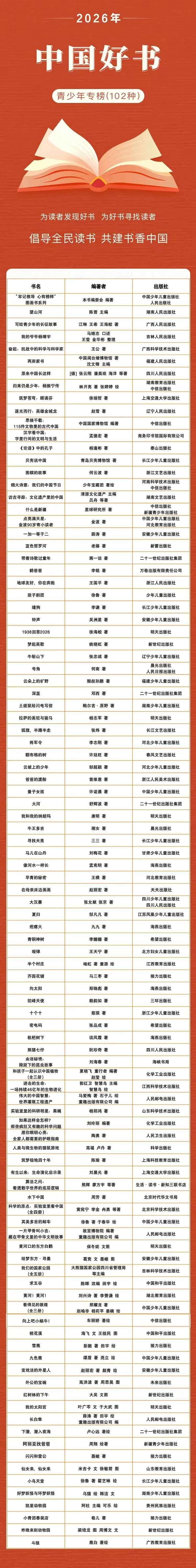 中国好书2026.png